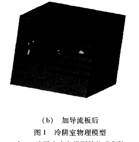 加導(dǎo)流板后